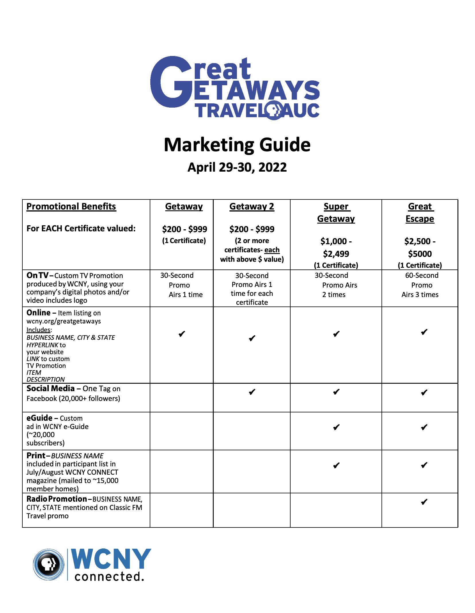 great_get aways marrkting guide